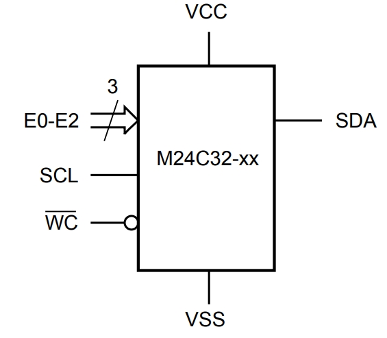 M24C32-FCU6TP TF